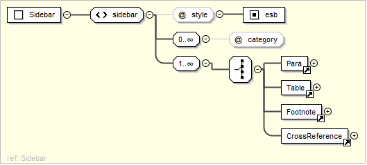 ../_images/usx-pattern_Sidebar.png